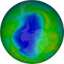 Antarctic Ozone 2023-12-07